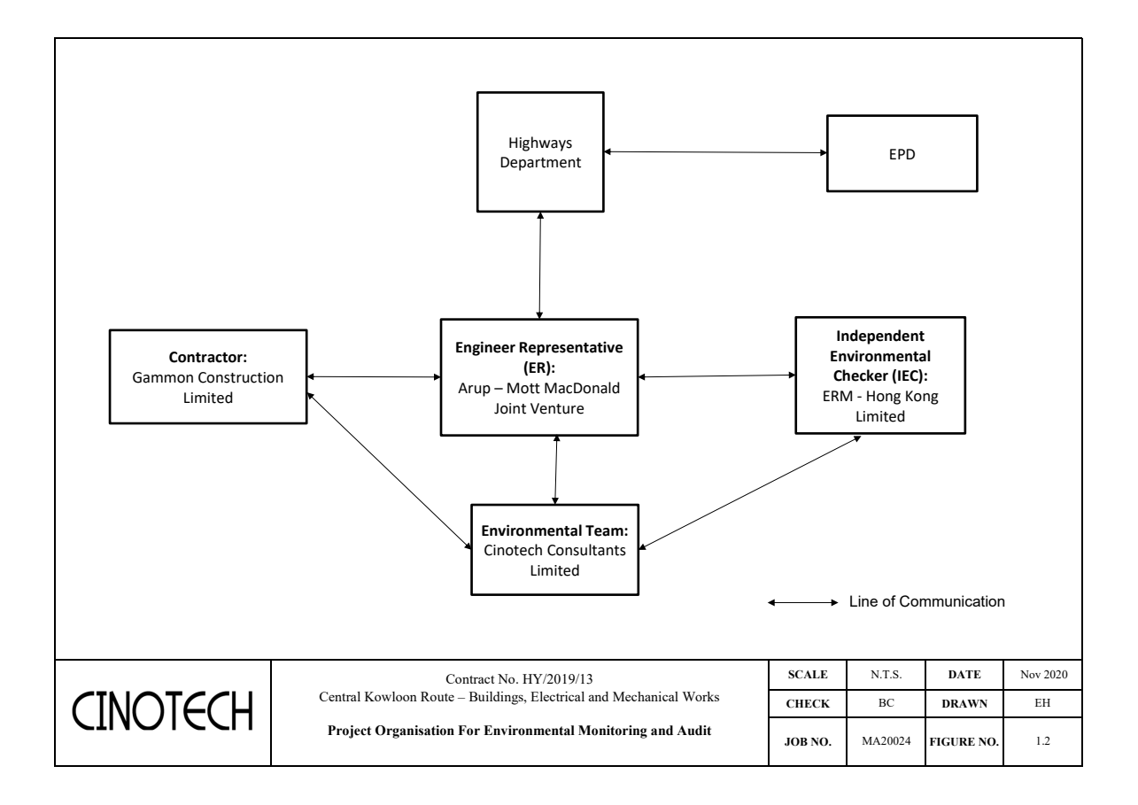 A picture containing text, diagram, plan, technical drawing
Description automatically generated